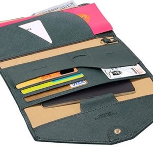 Travel Passport Wallet